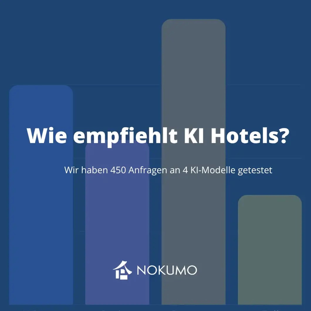 Wie empfiehlt KI Hotels? 