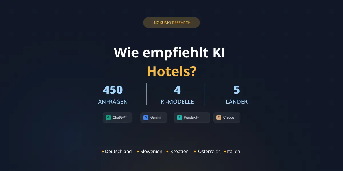 Wie empfiehlt KI Hotels? Wir haben 450 Anfragen an 4 KI-Modelle getestet