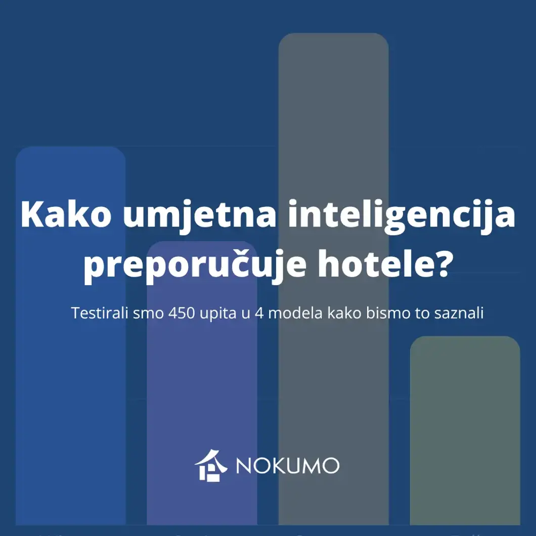 Kako umjetna inteligencija preporučuje hotele?