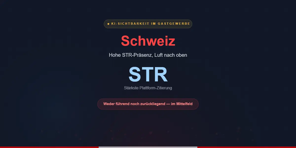 Schweiz: Hohe STR-Präsenz, Luft nach oben