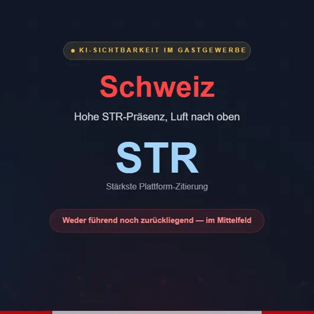 Schweiz: Hohe STR-Präsenz, Luft nach oben