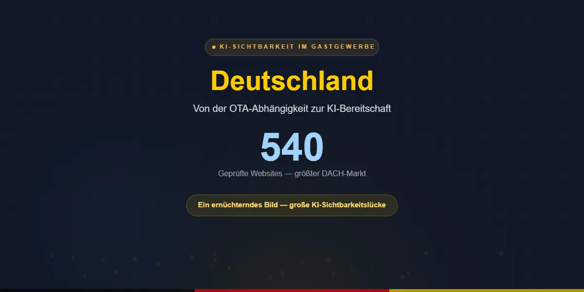 Die deutsche Marktlücke: Von der OTA-Abhängigkeit zur KI-Bereitschaft