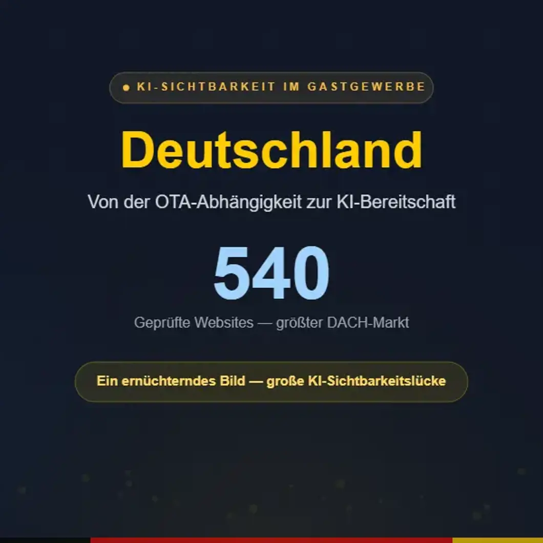 Die deutsche Marktlücke: Von der OTA-Abhängigkeit zur KI-Bereitschaft