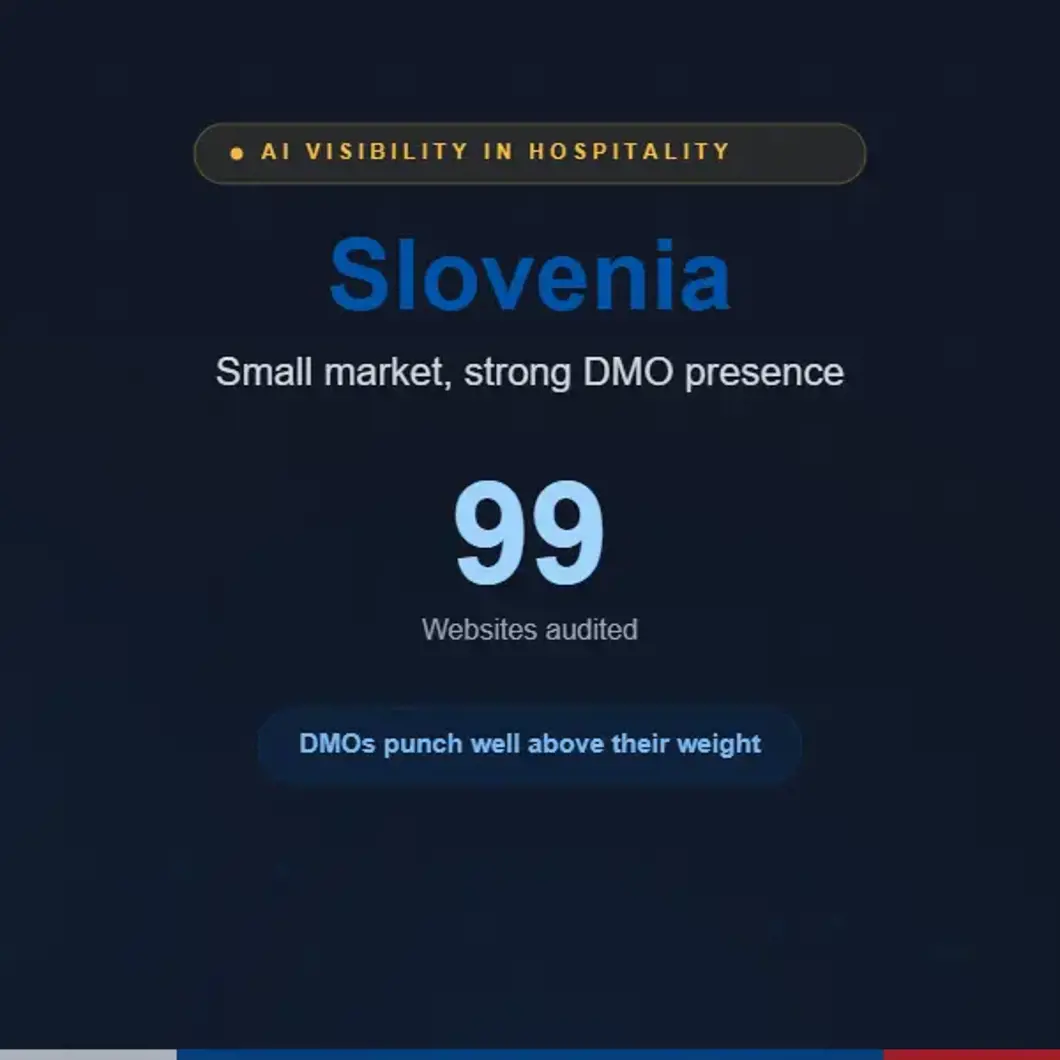 Slovenia: Small Market, Strong DMO Presence