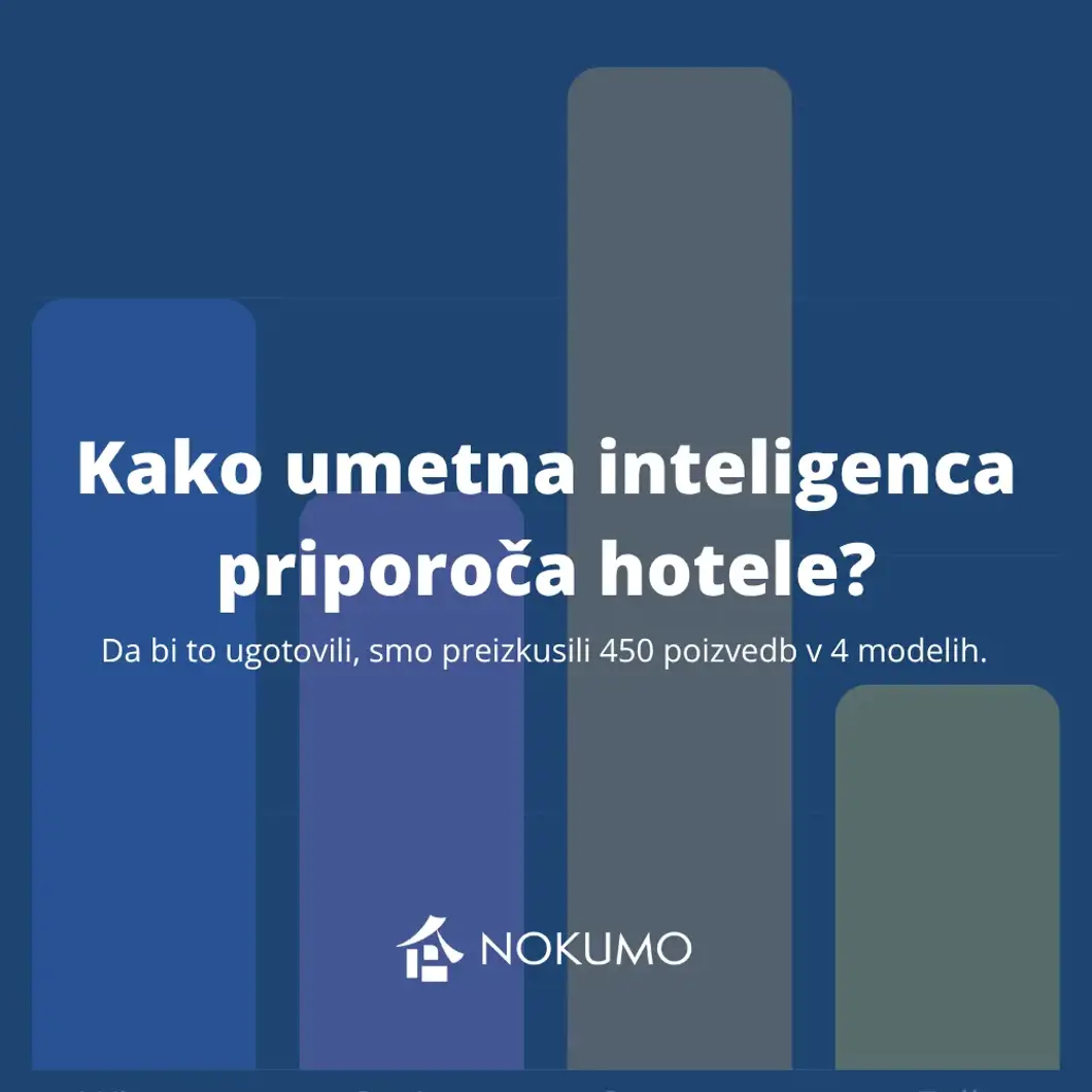 Kako umetna inteligenca priporoča hotele?